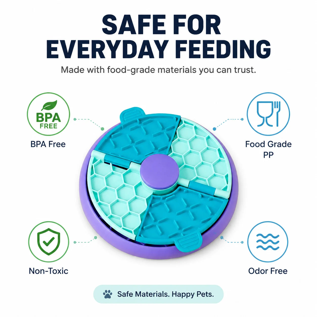 Slow Feeder Bowl for Better Digestion